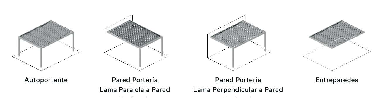 Posibilidades de instalación de pérgolas bioclimáticas